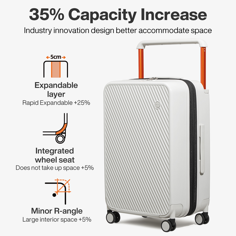 Mixi erweiterbares Handgepäck, – Foldable Rolling Luggage Bag Bewertung und Preis